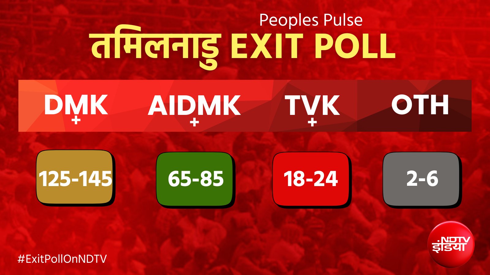 Latest and Breaking News on NDTV