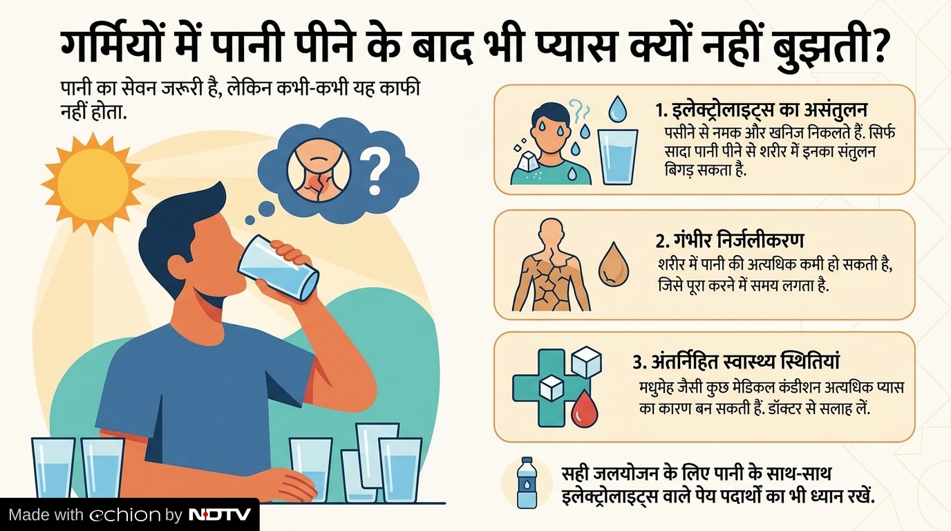 Latest and Breaking News on NDTV