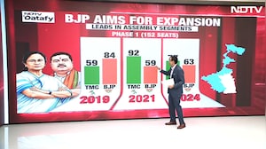 Can BJP Win Bengal? The Numbers Game With Rahul Kanwal