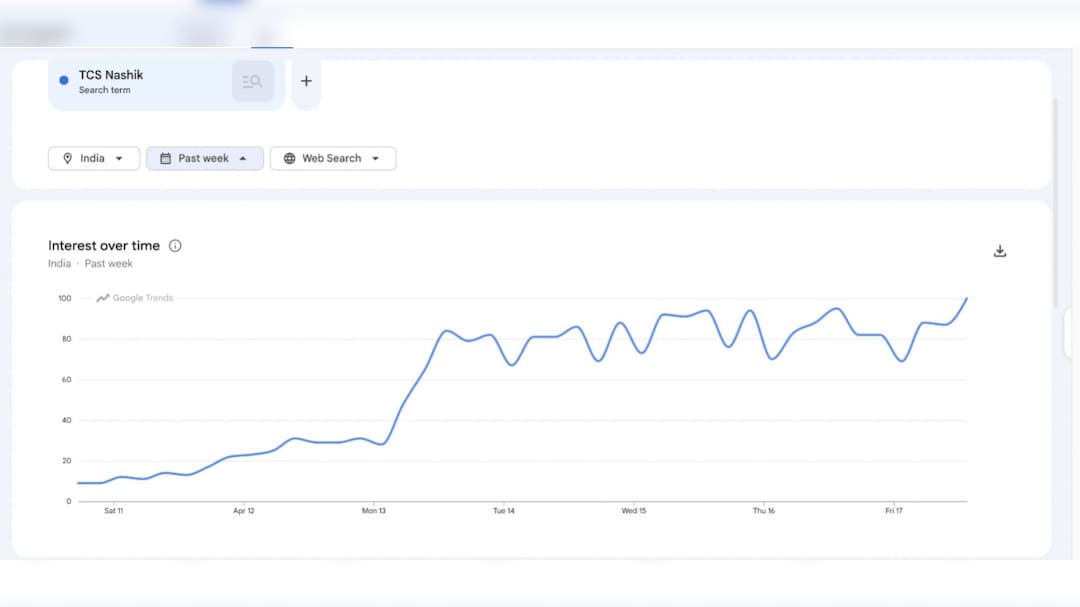 Latest and Breaking News on NDTV