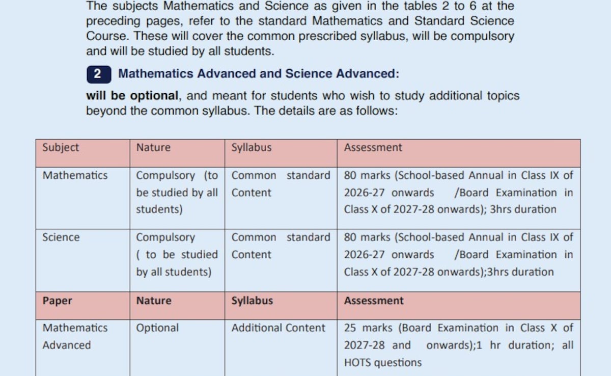 Latest and Breaking News on NDTV Latest and Breaking News on NDTV