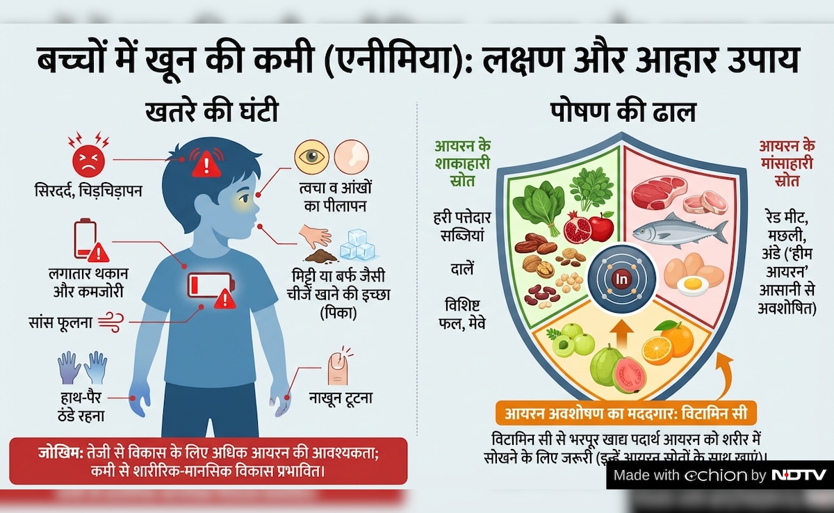 Latest and Breaking News on NDTV Latest and Breaking News on NDTV