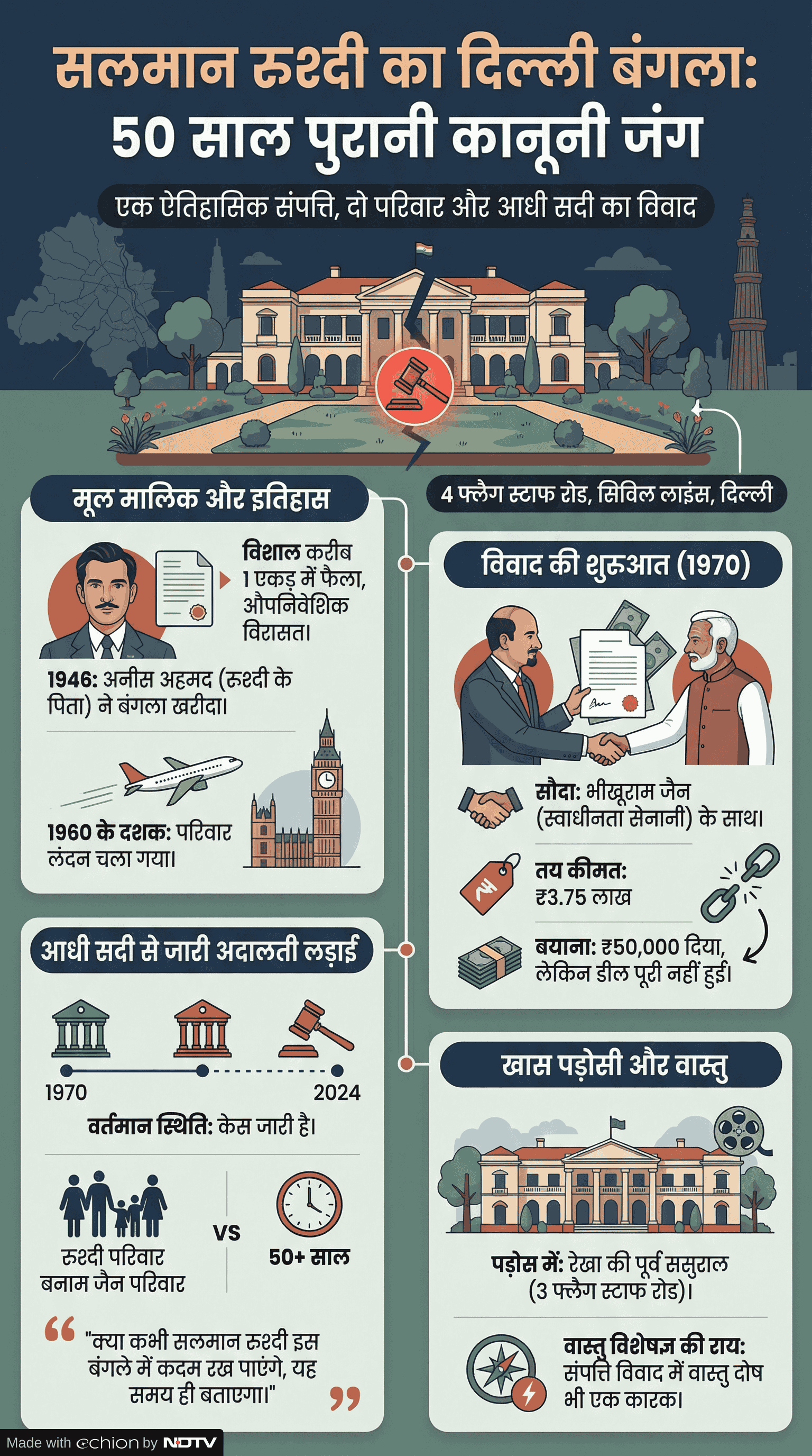 Add image caption here