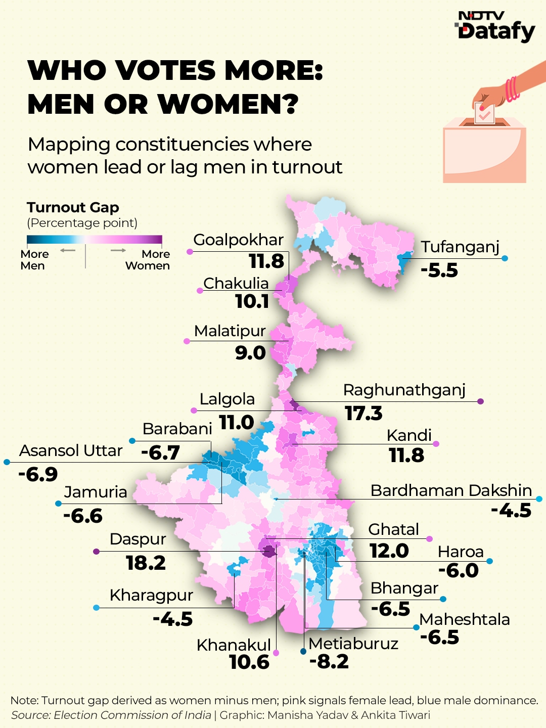 एनडीटीवी पर नवीनतम और ब्रेकिंग न्यूज़