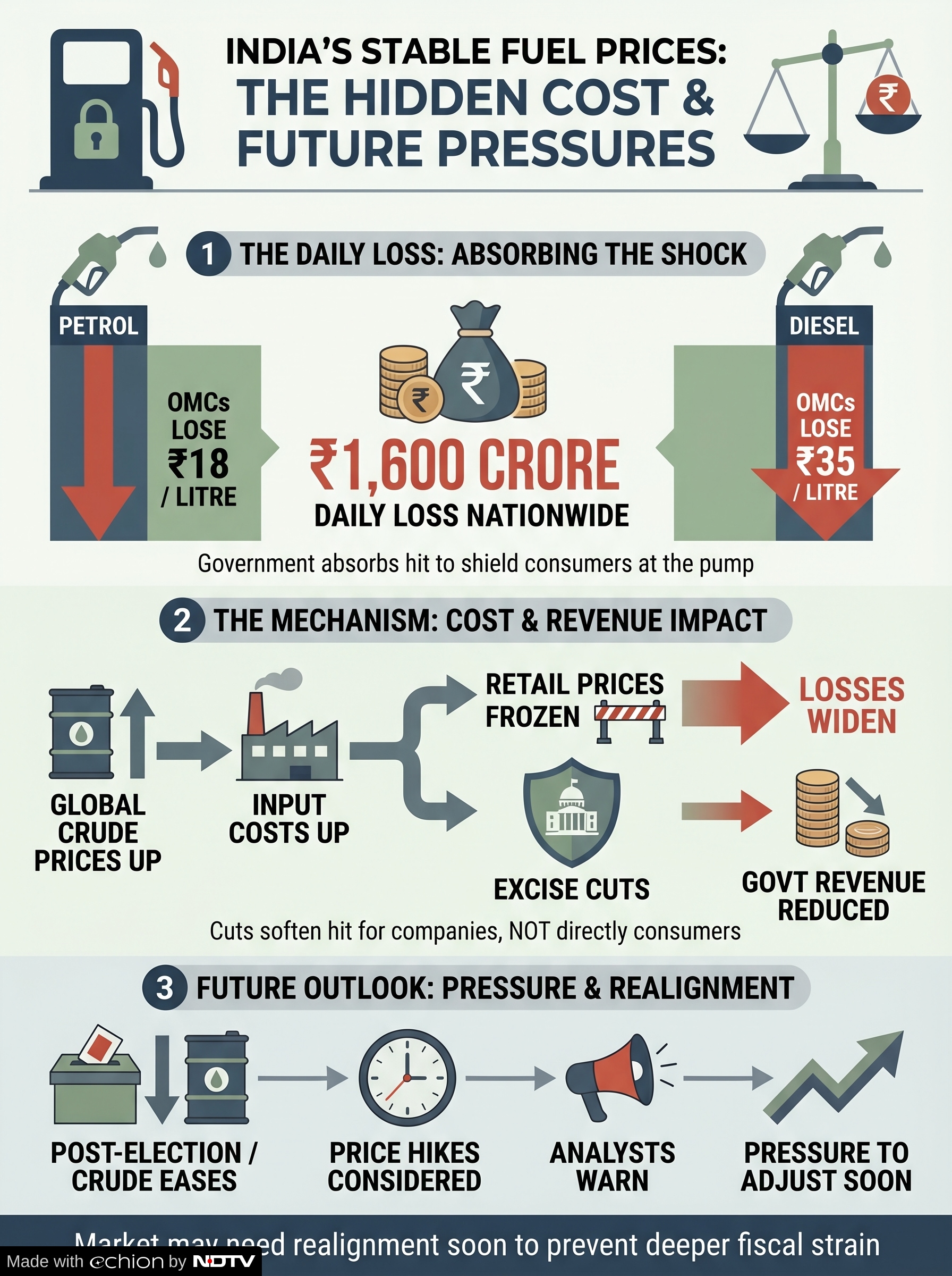 Add image caption here Add image caption here