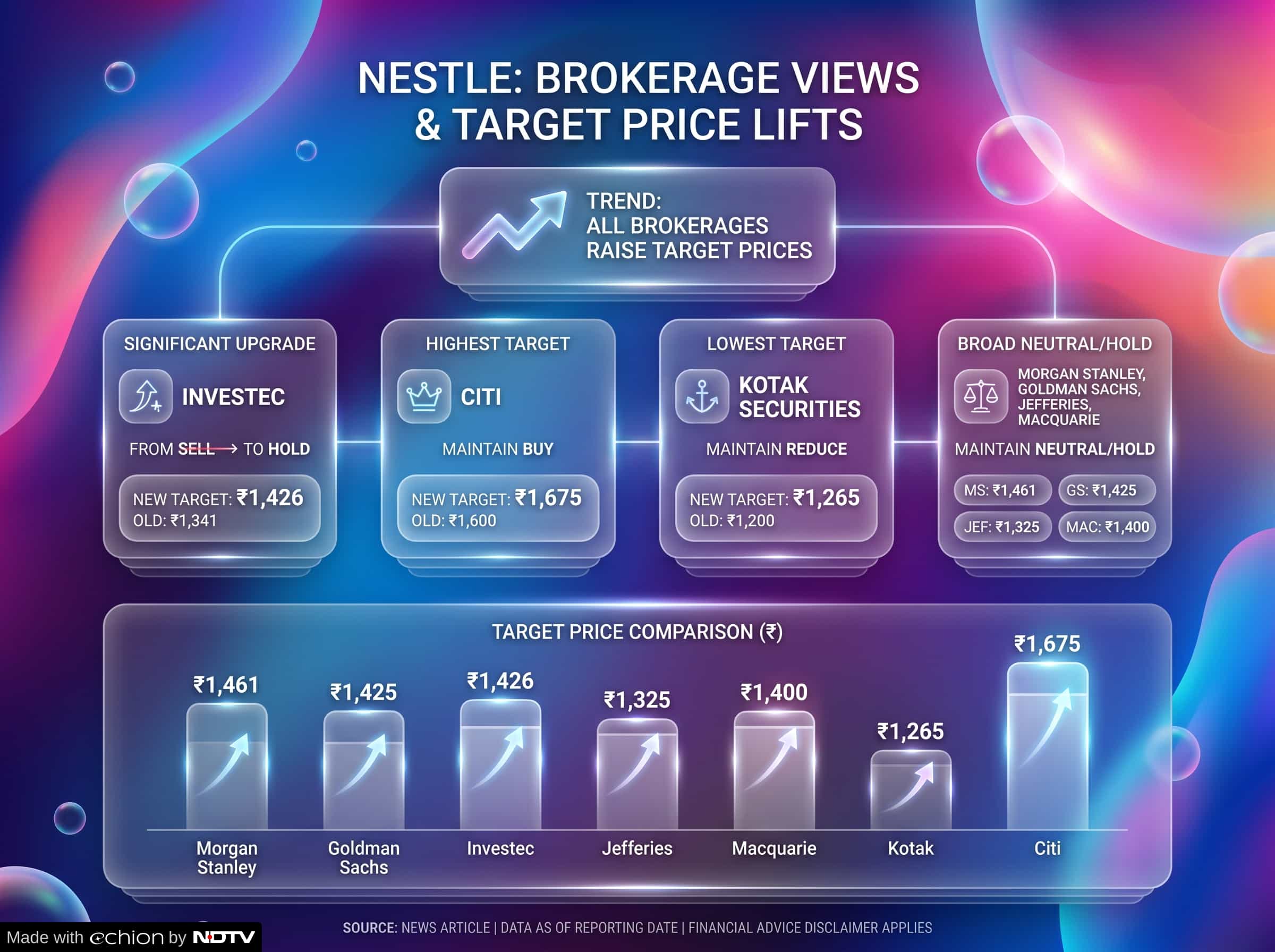 Latest and Breaking News on NDTV