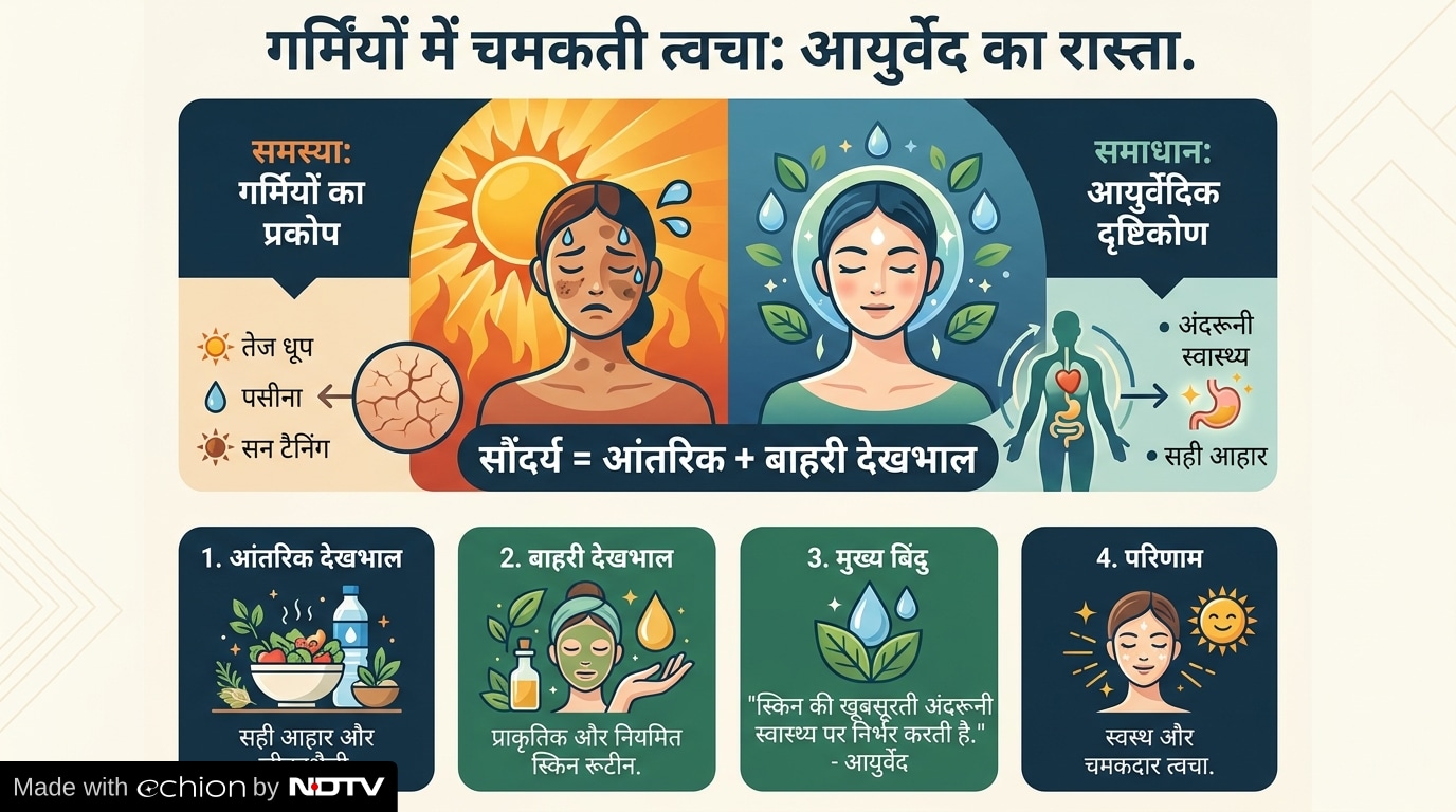 Latest and Breaking News on NDTV