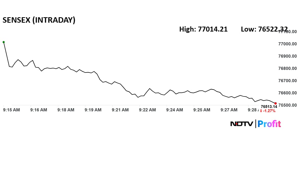 Latest and Breaking News on NDTV