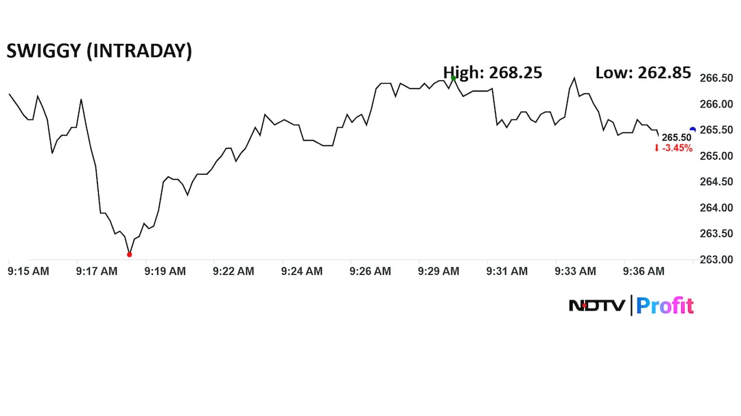 Latest and Breaking News on NDTV Latest and Breaking News on NDTV
