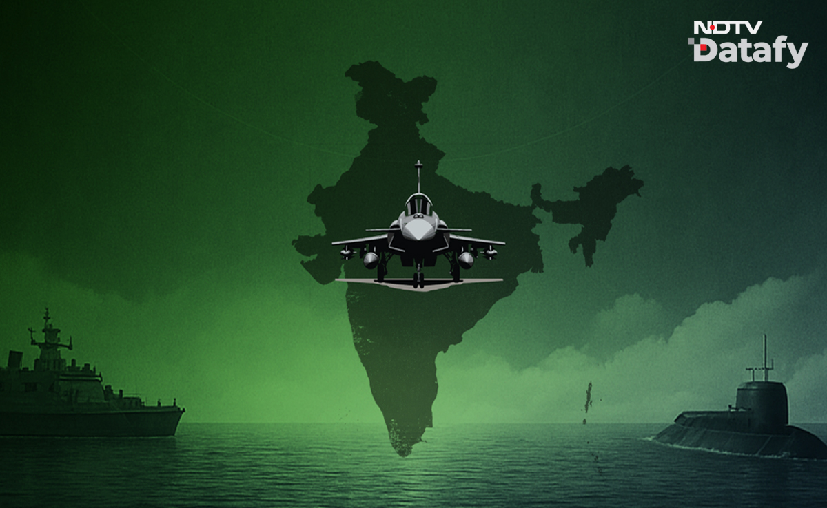 India's Defence Exports At All-Time High: Who Buys And What India Sells