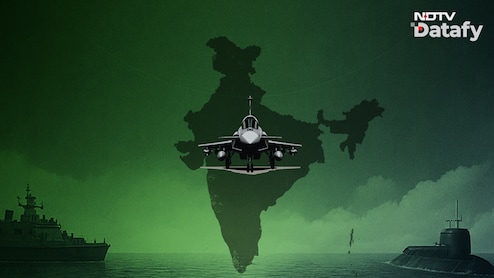 India's Defence Exports At All-Time High: Who Buys And What India Sells