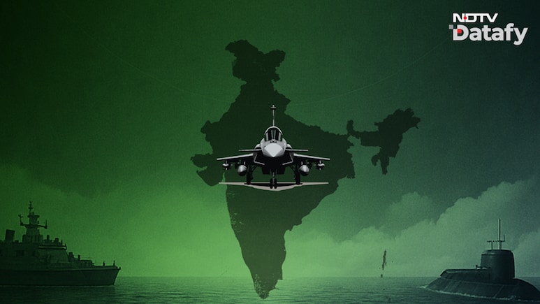 India's Defence Exports At All-Time High: Who Buys And What India Sells