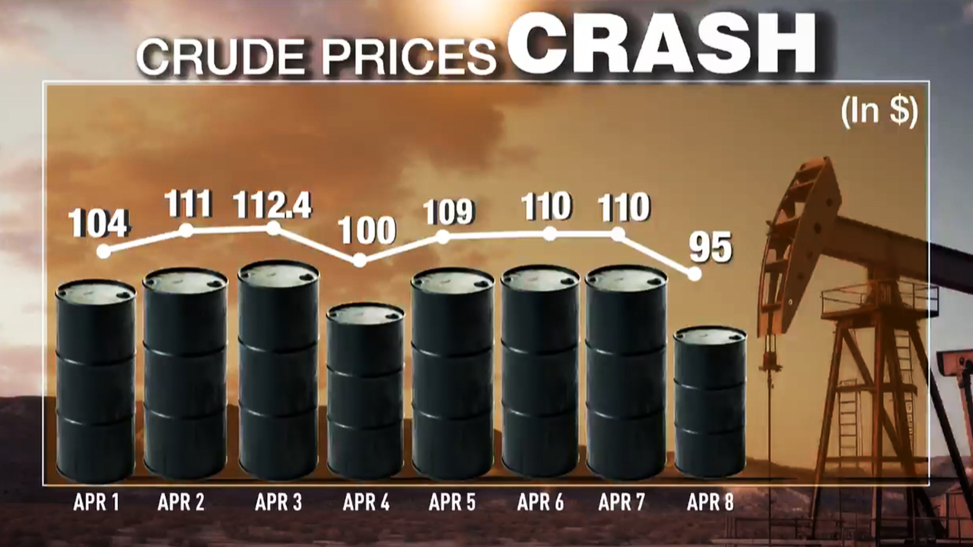 RBI Holds Rates, Awaits Clarity On Iran War's Impact On Economy