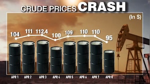 RBI Holds Rates, Awaits Clarity On Iran War's Impact On Economy