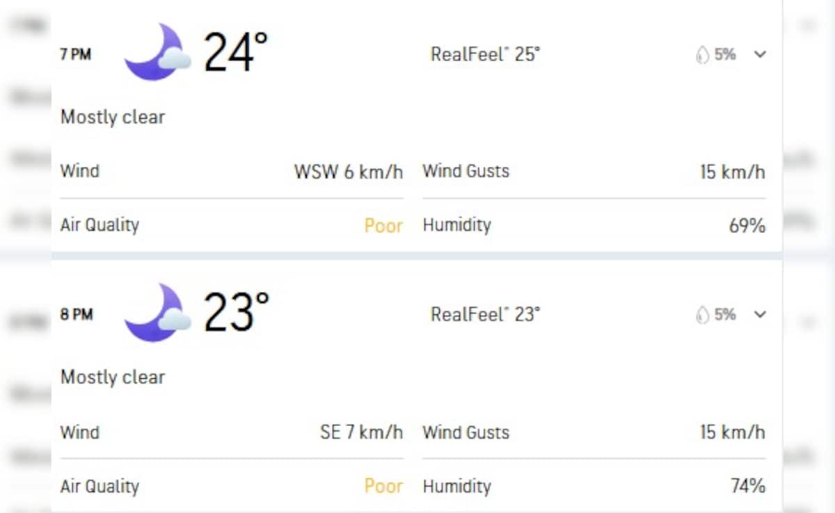 Latest and Breaking News on NDTV