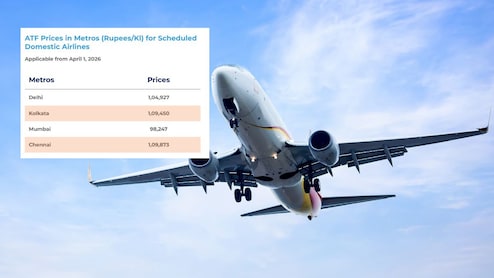 Aviation Fuel Price: नॉर्मल पेट्रोल से कितना महंगा होता है प्लेन में डाले जाने वाला तेल? इतनी है एक लीटर की कीमत