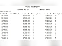 हाईकोर्ट के दखल के बाद फिर जारी हुई UGC NET की फाइनल आंसर की, कैसे मिलेंगे हटाए गए सवालों के नंबर