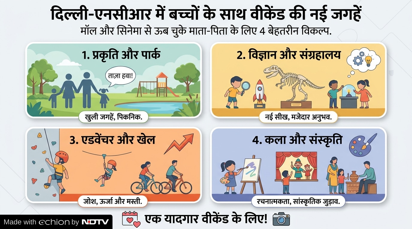 Latest and Breaking News on NDTV