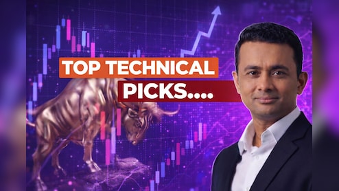 Stocks To Buy: Check Kush Bohra's Top Picks Of The Day | July 10, 2026