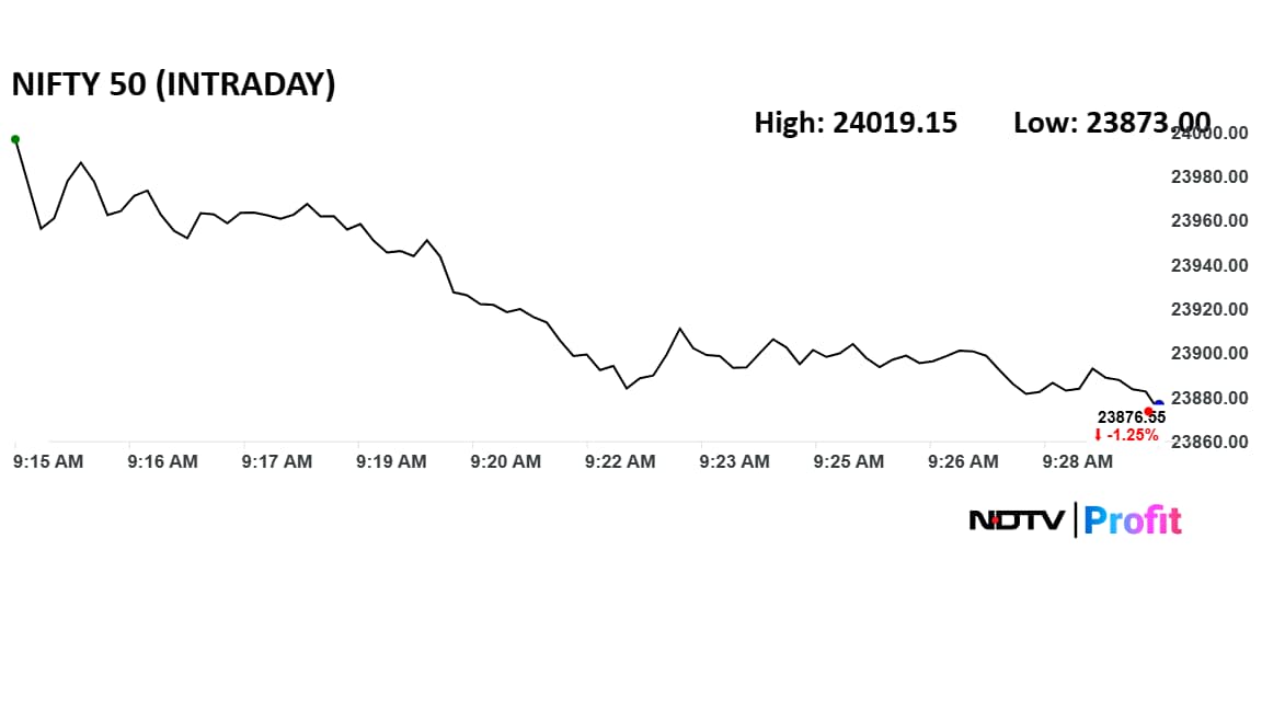 Add image caption here