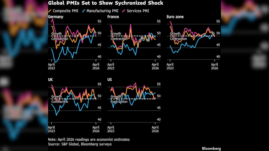 Latest and Breaking News on NDTV