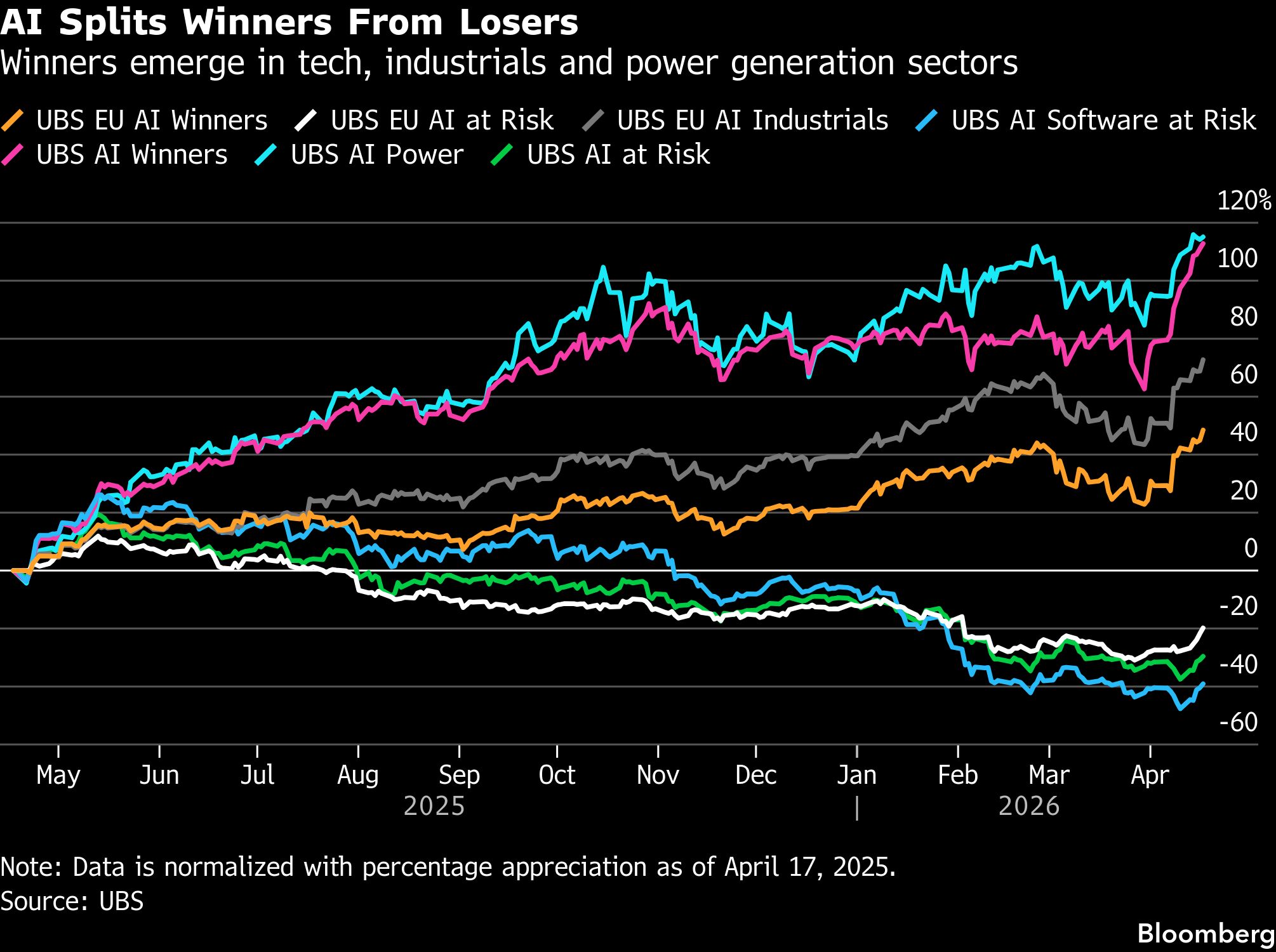 Add image caption here