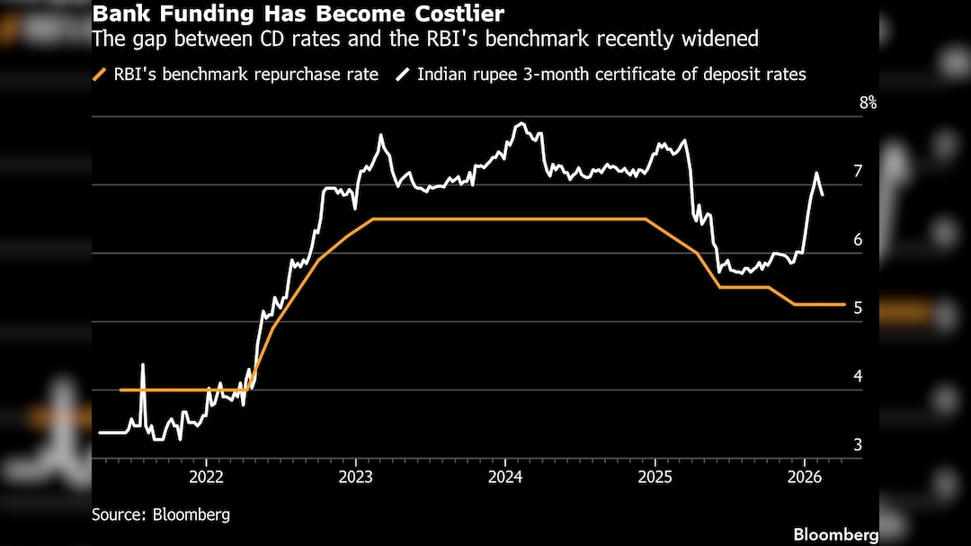 Latest and Breaking News on NDTV Latest and Breaking News on NDTV
