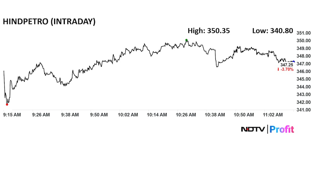 Add image caption here Add image caption here