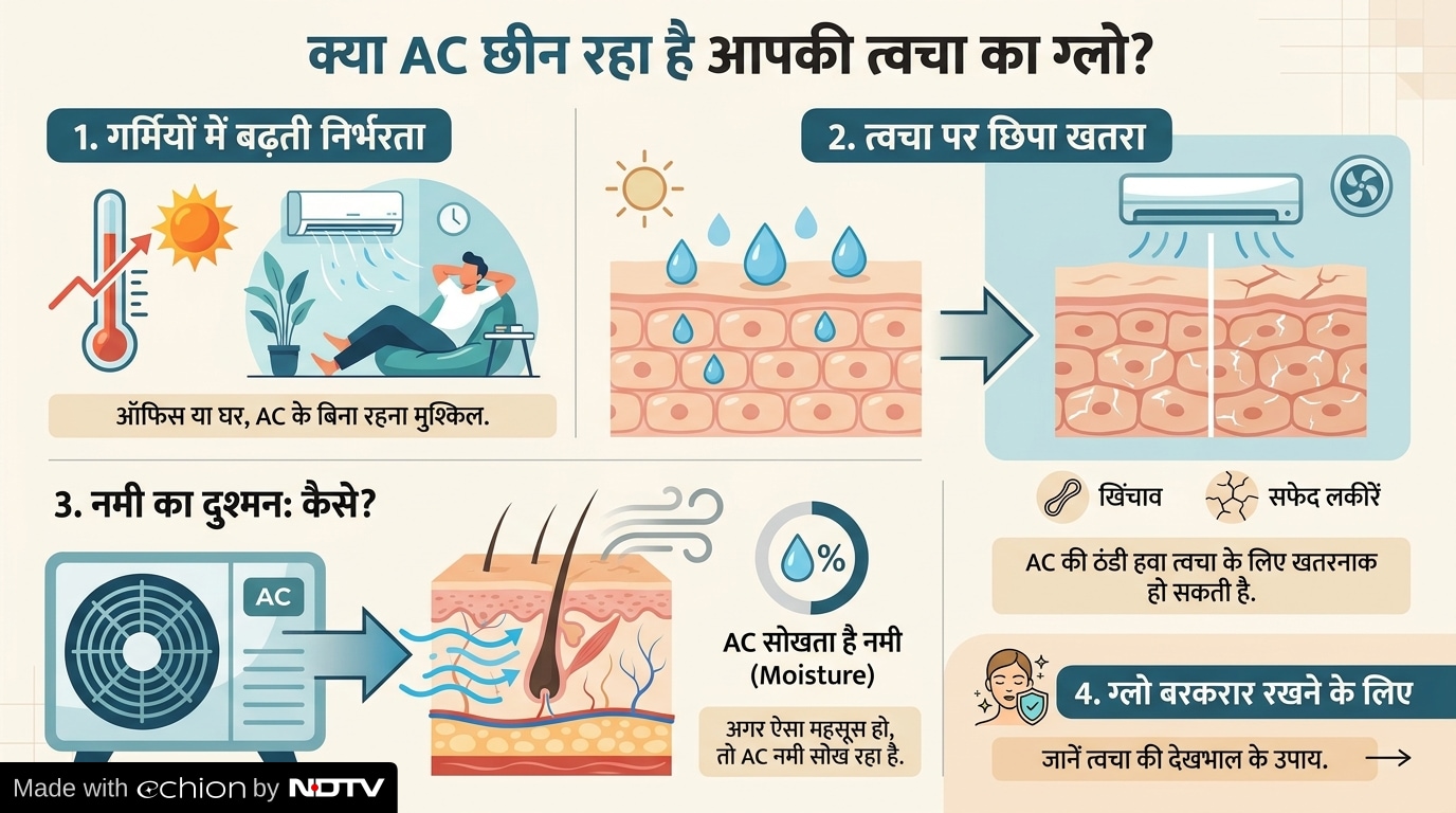 Latest and Breaking News on NDTV