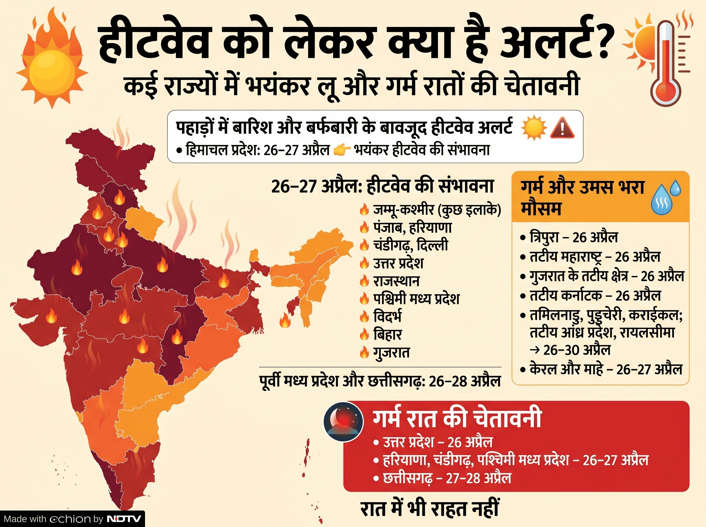 Latest and Breaking News on NDTV