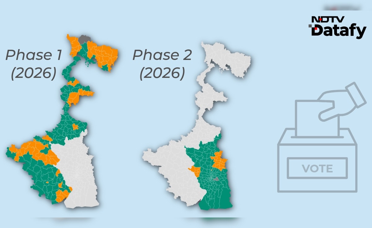 West Bengal Election Phase 1: EC Publishes Voters List Cleared By Tribunals — Steps To Check