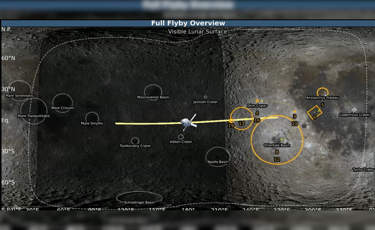 Latest and Breaking News on NDTV