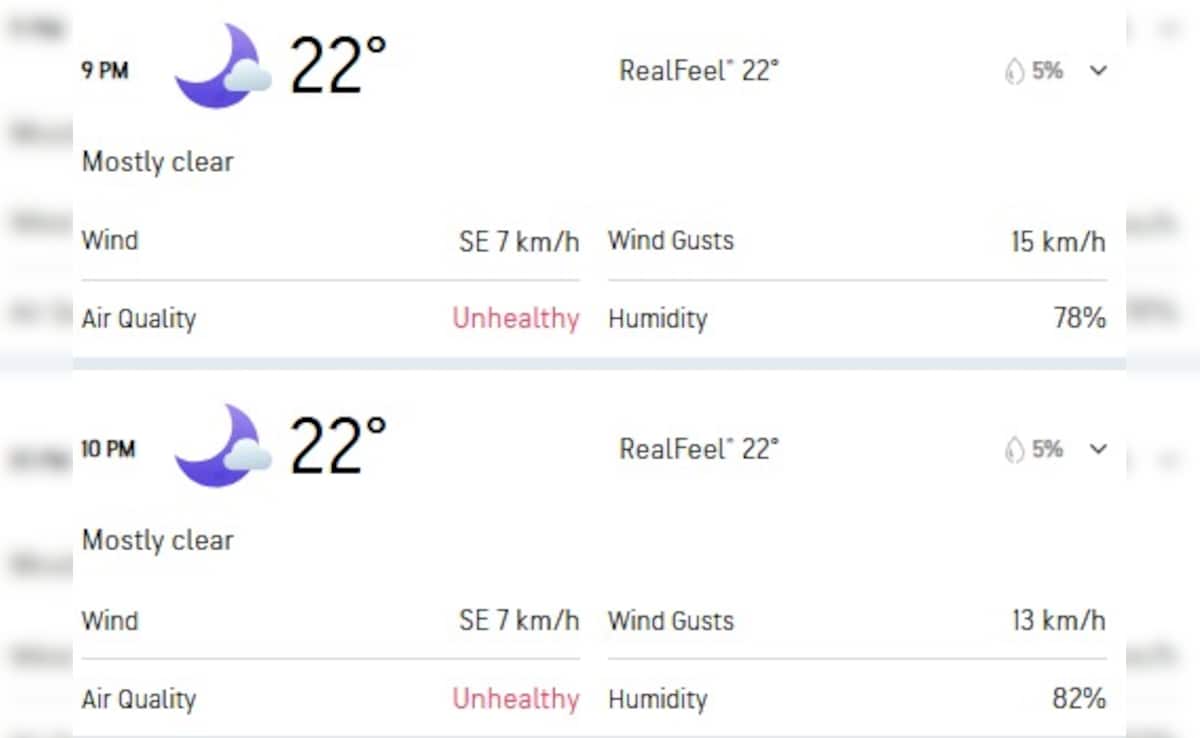 Latest and Breaking News on NDTV