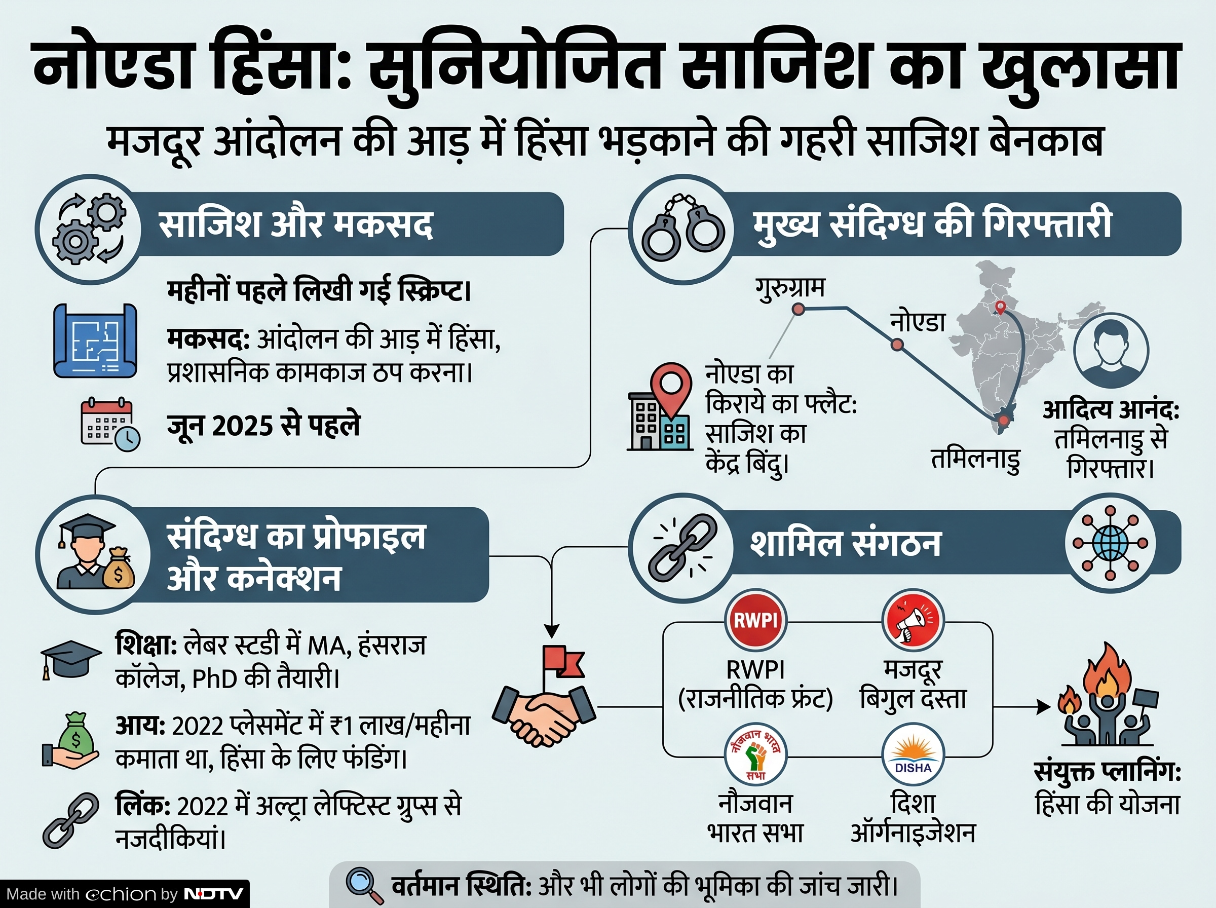 Latest and Breaking News on NDTV