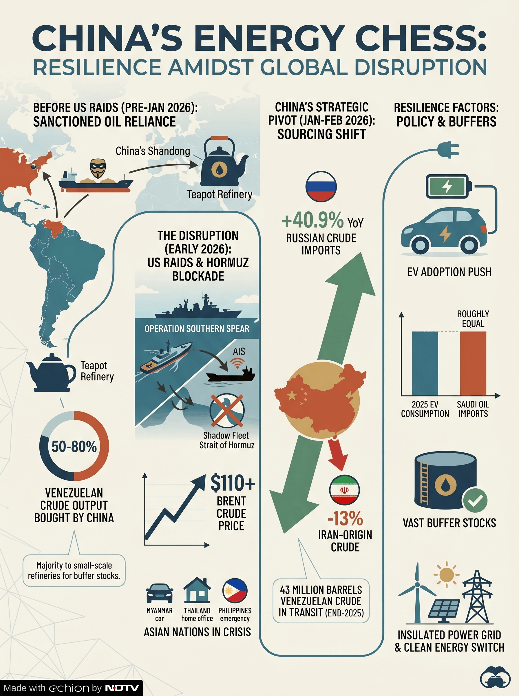 Latest and Breaking News on NDTV