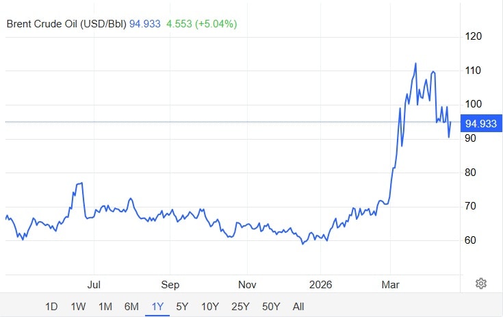 Add image caption here