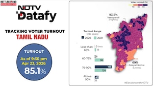 Tamil Nadu Records 85.13% turnout, Five Districts Miss 80 Per Cent Mark