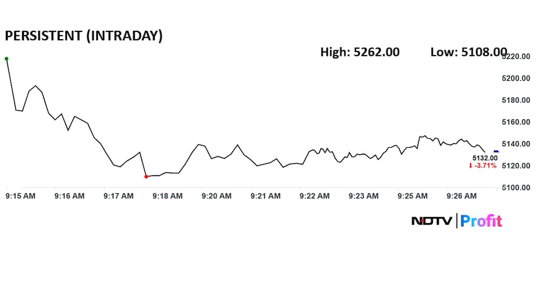 Latest and Breaking News on NDTV