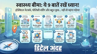 'ICU के बाहर पिता को लेकर खड़ा था, अस्&zwj;पताल ने इलाज से मना कर दिया', हेल्&zwj;थ इंश्&zwj;योरेंस लेते समय आप न कर देना