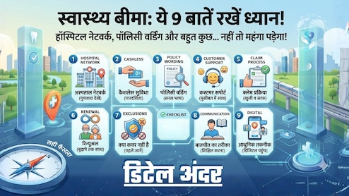 'ICU के बाहर पिता को लेकर खड़ा था, अस्&zwj;पताल ने इलाज से मना कर दिया', हेल्&zwj;थ इंश्&zwj;योरेंस लेते समय आप न कर देना गलती! 9 चेक प्&zwj;वाइंट