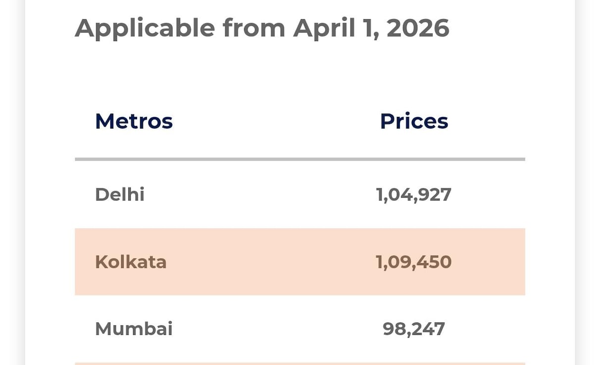 Latest and Breaking News on NDTV Latest and Breaking News on NDTV