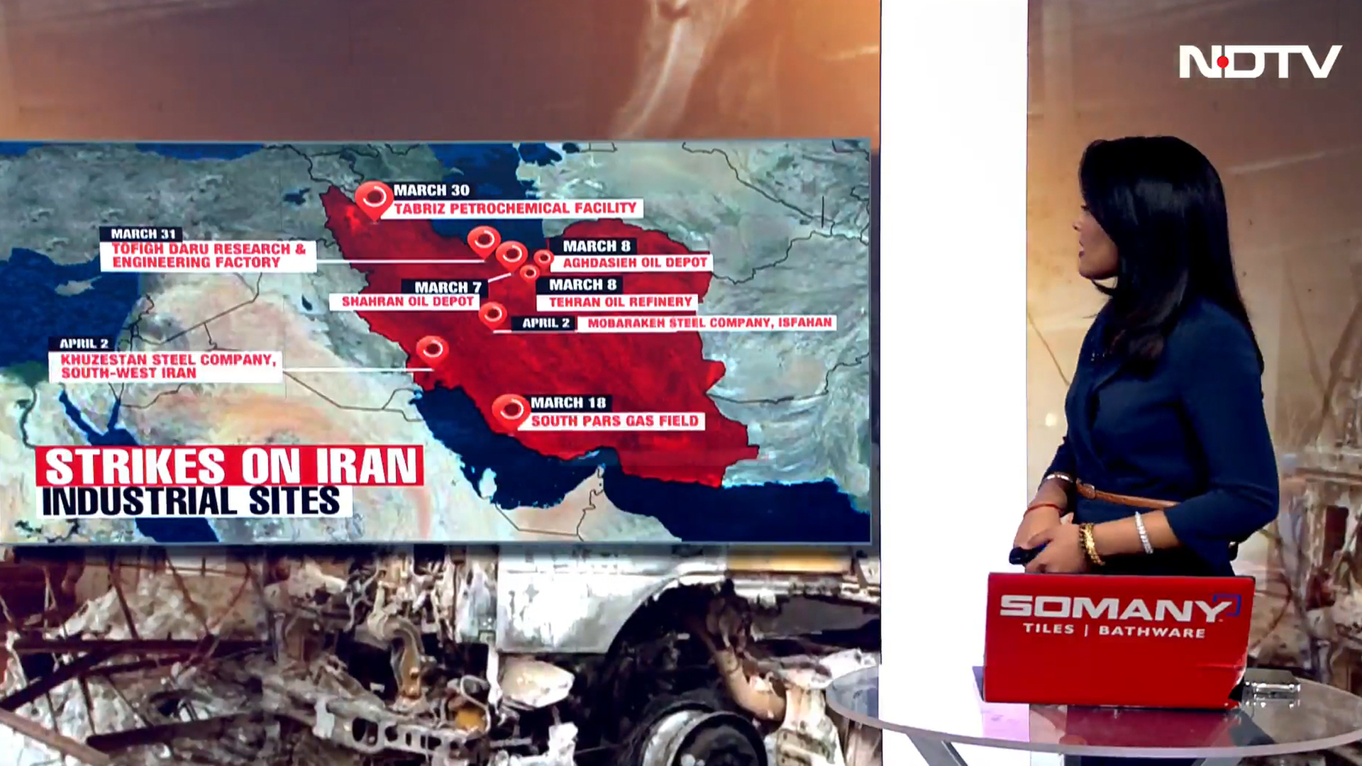 From Schools to Oil Fields: How Iran Strikes Escalated | Civilian & Industrial Targets Hit