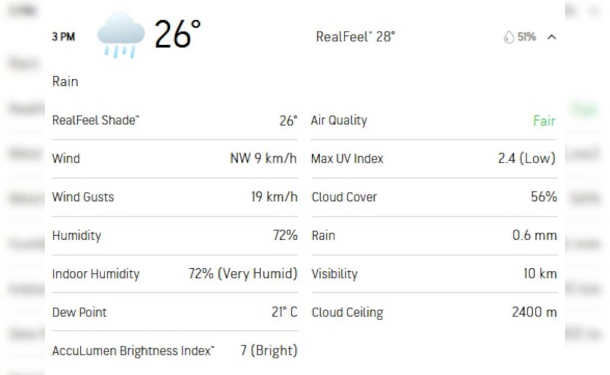 Latest and Breaking News on NDTV