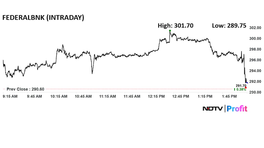 Latest and Breaking News on NDTV
