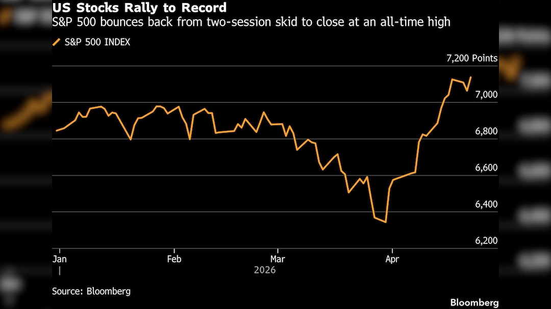 Latest and Breaking News on NDTV