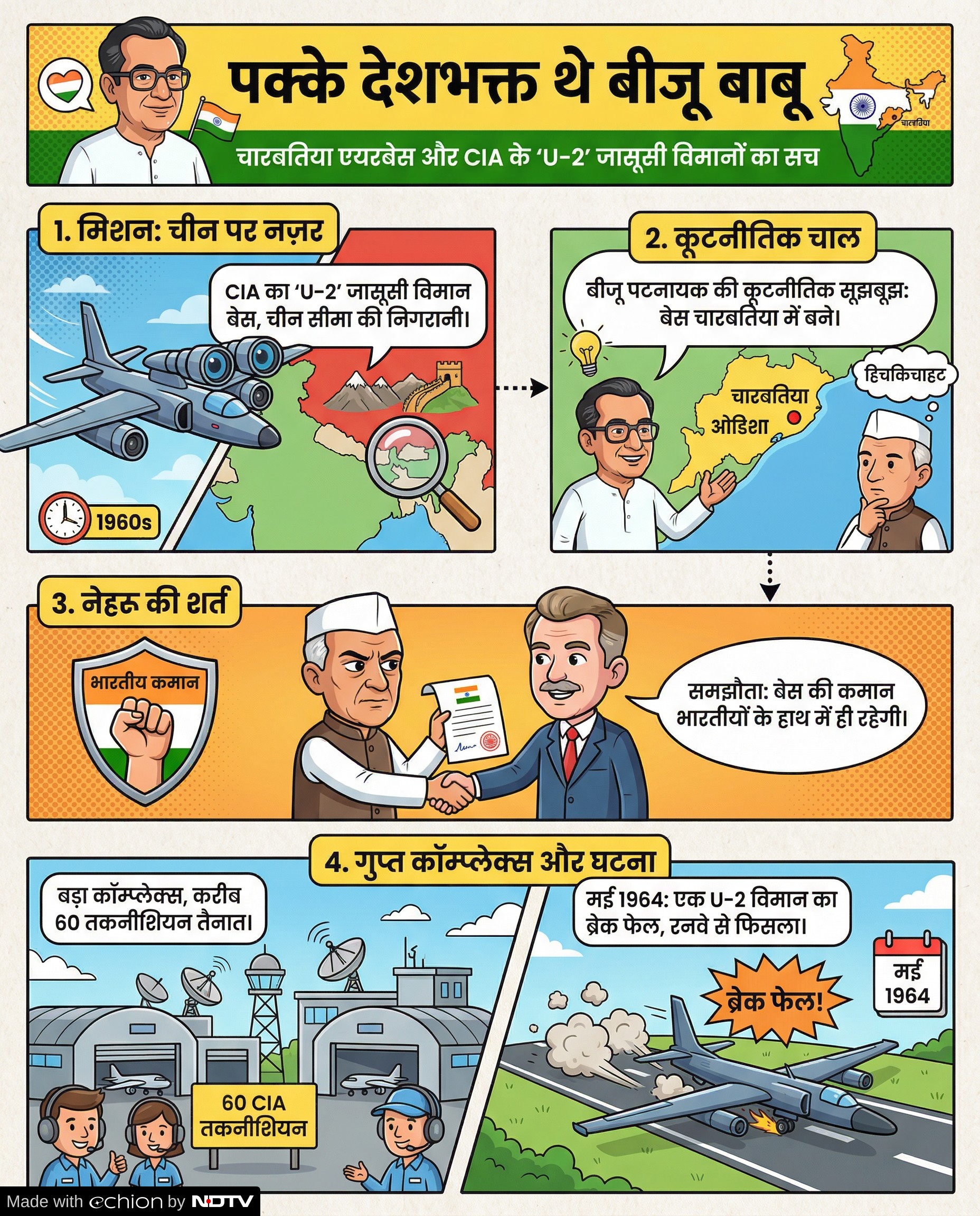 Latest and Breaking News on NDTV