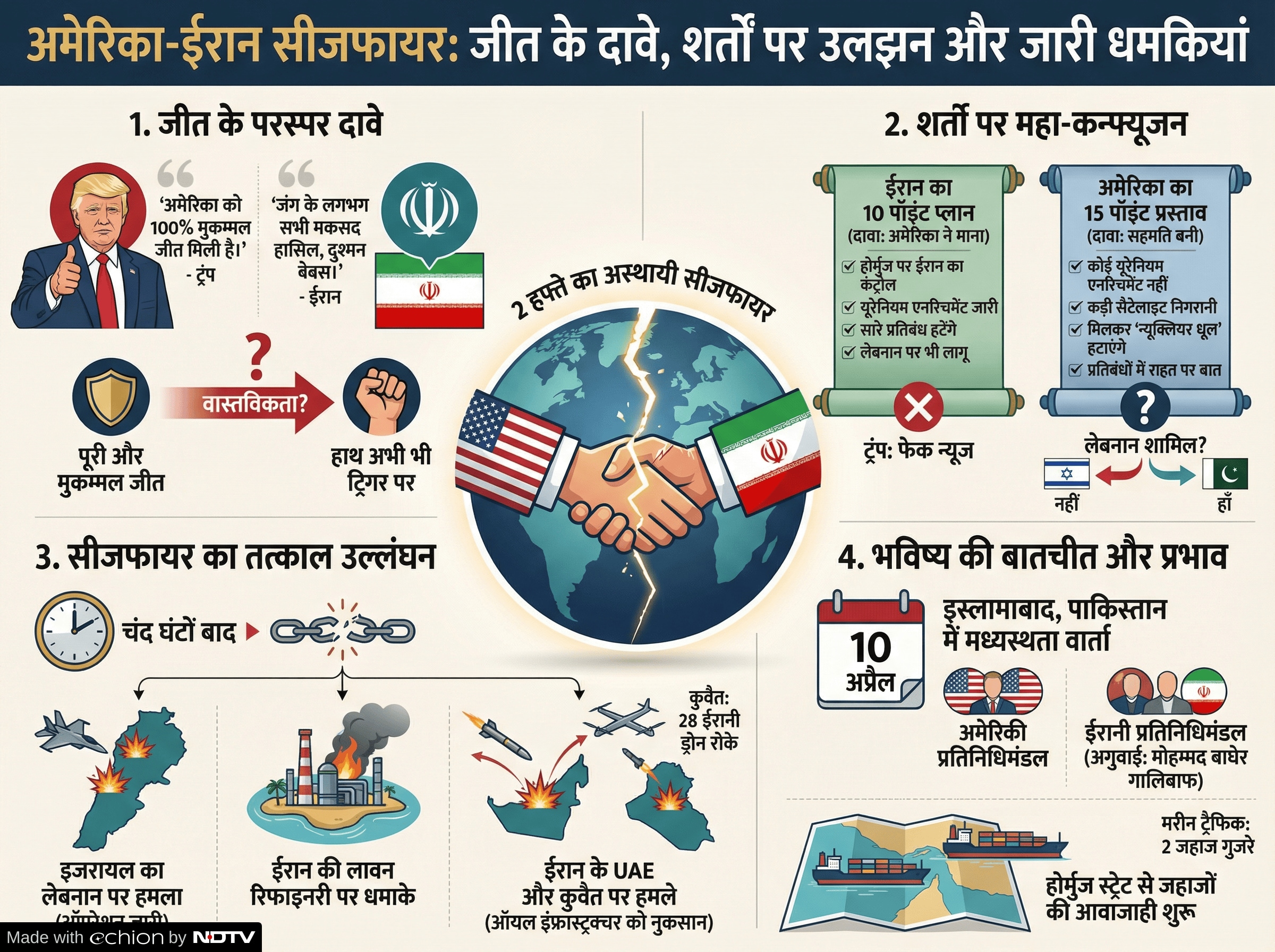 Latest and Breaking News on NDTV Latest and Breaking News on NDTV