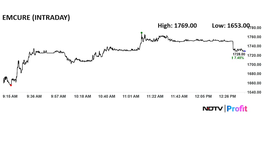 Latest and Breaking News on NDTV