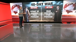 Did the War With Iran Backfire on United States?