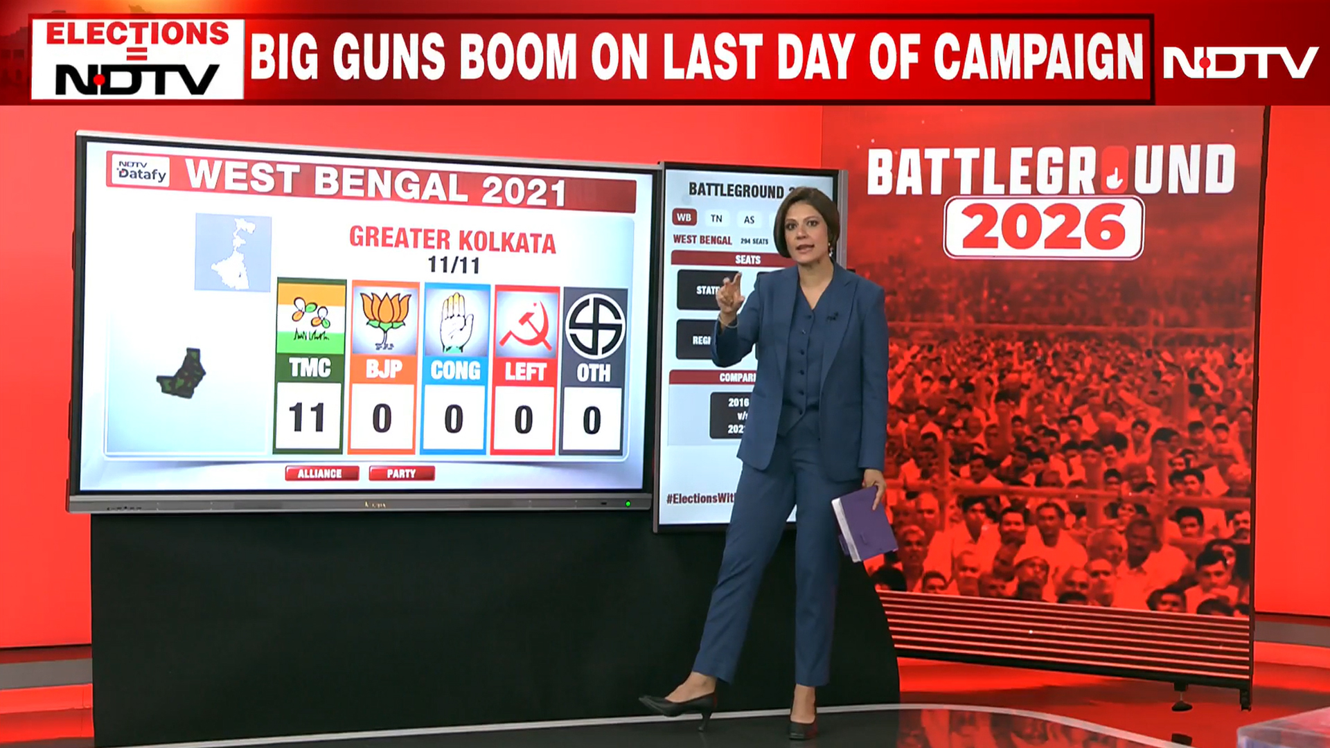 Battleground Kolkata: Can BJP Close the Gap Against TMC?